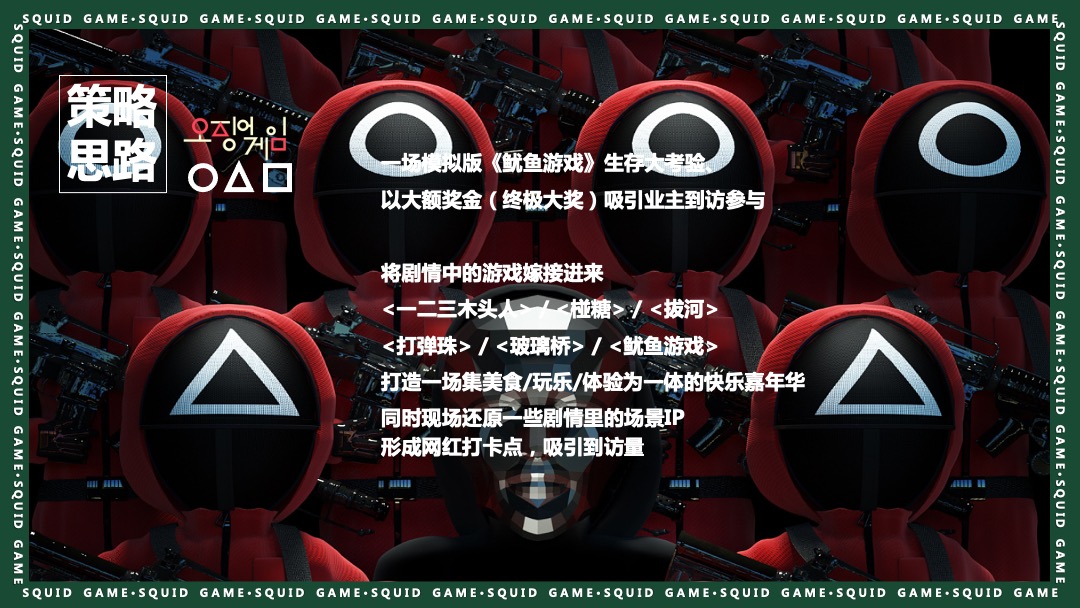 地产项目沉浸式隐藏身份案场互动暖场（鱿鱼游戏主题）活动策划方案