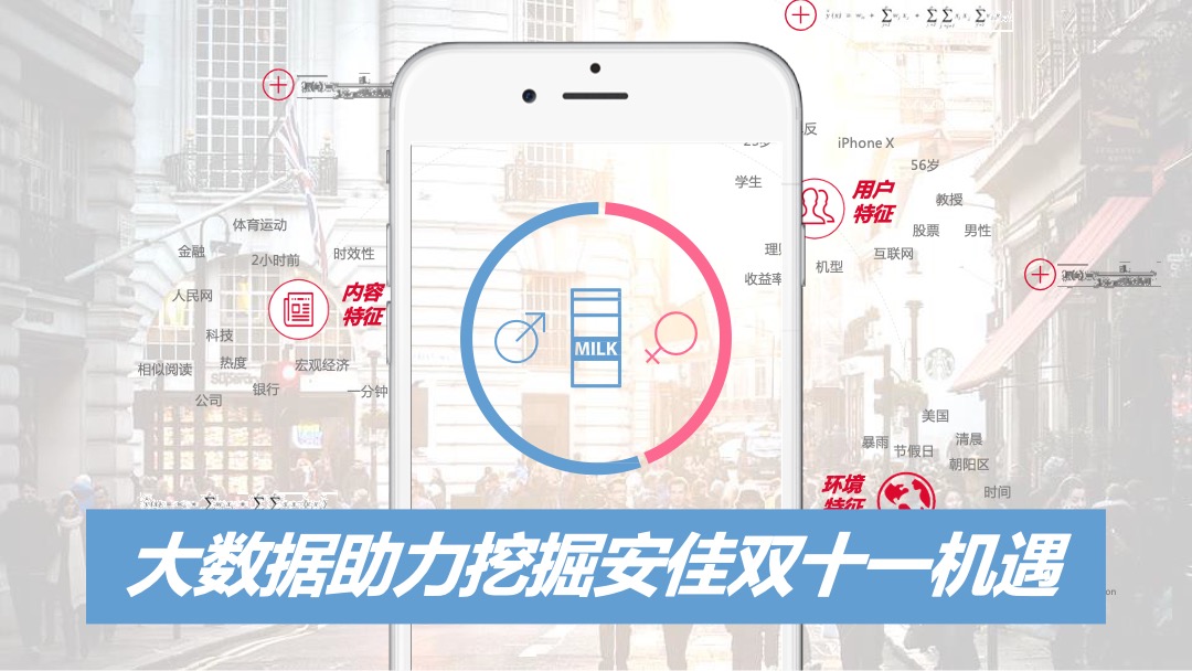 “一口新西兰”安佳双十一预热营销方案-今日头条