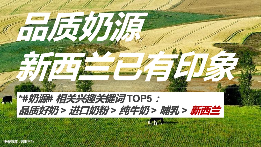 “一口新西兰”安佳双十一预热营销方案-今日头条