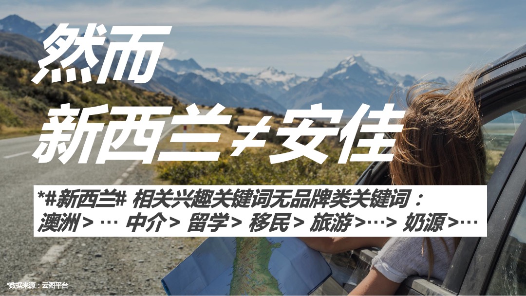 “一口新西兰”安佳双十一预热营销方案-今日头条