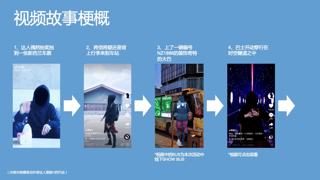 “一口新西兰”安佳双十一预热营销方案-今日头条