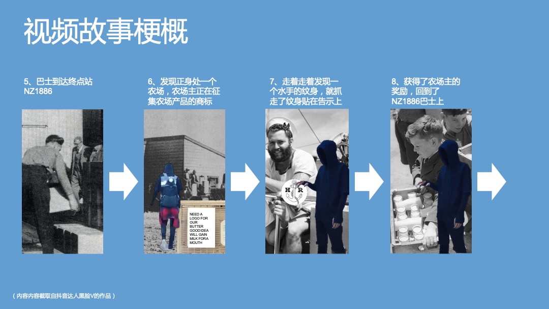 “一口新西兰”安佳双十一预热营销方案-今日头条