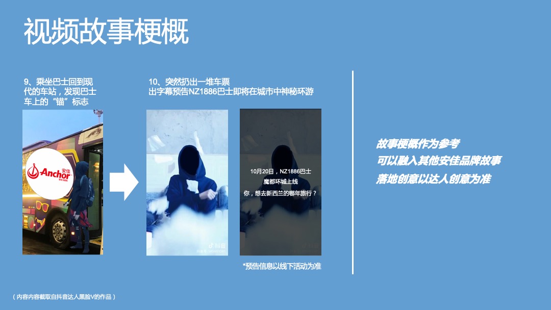 “一口新西兰”安佳双十一预热营销方案-今日头条