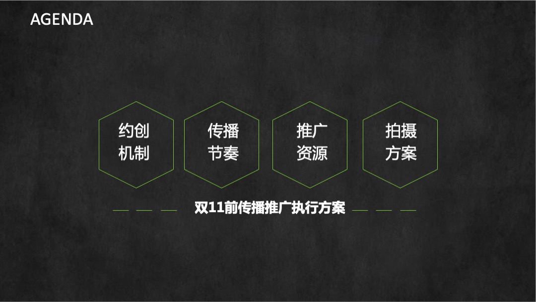 百草味×杨洋 演吃会双11推广方案