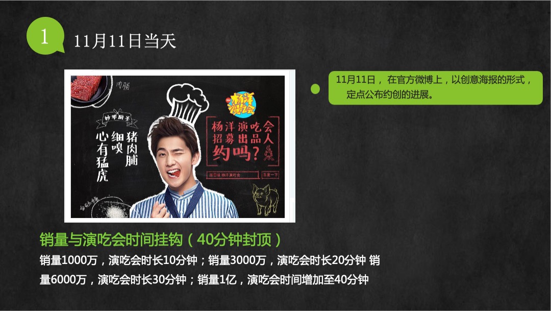 百草味×杨洋 演吃会双11推广方案