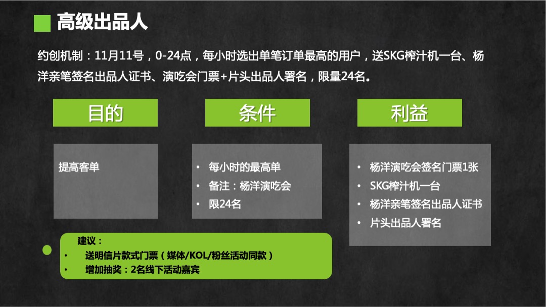 百草味×杨洋 演吃会双11推广方案