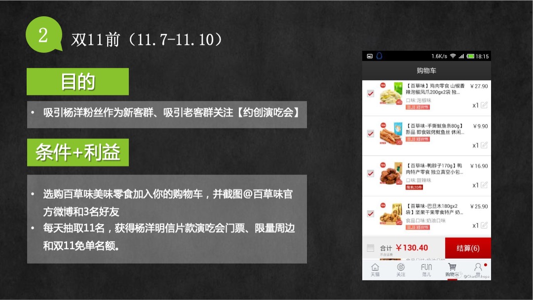 百草味×杨洋 演吃会双11推广方案