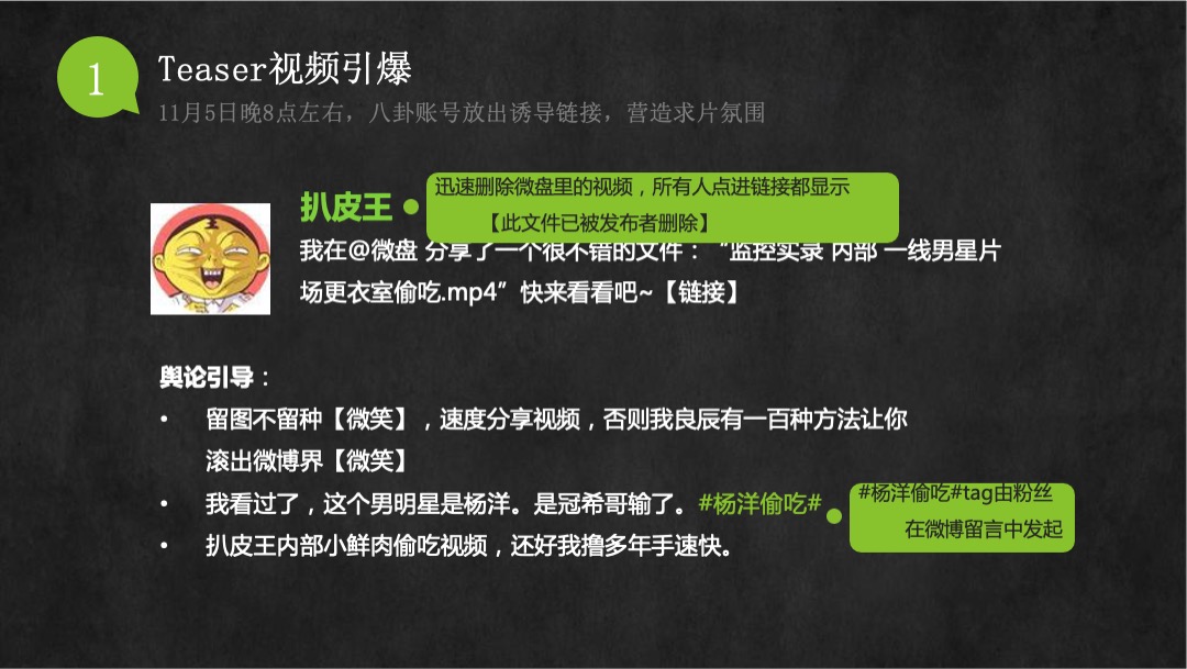 百草味×杨洋 演吃会双11推广方案