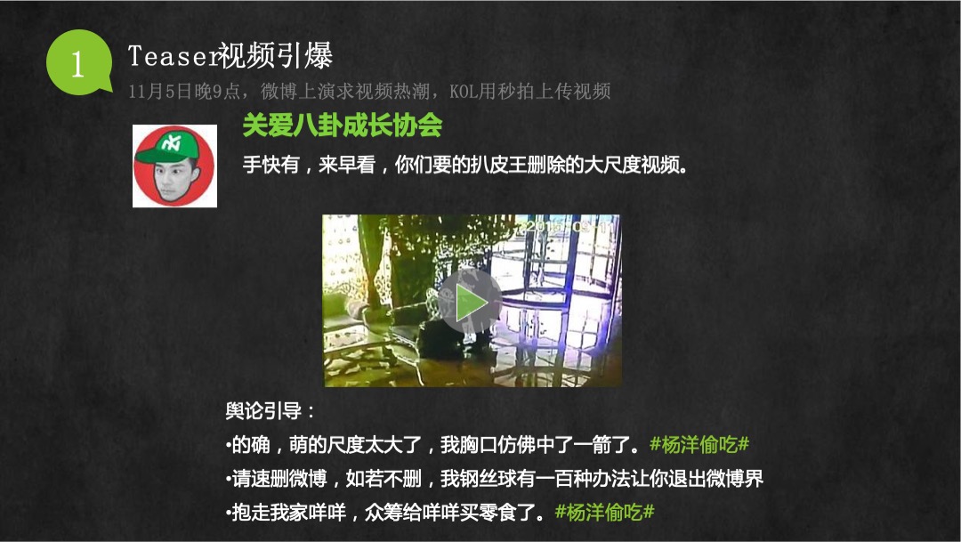 百草味×杨洋 演吃会双11推广方案