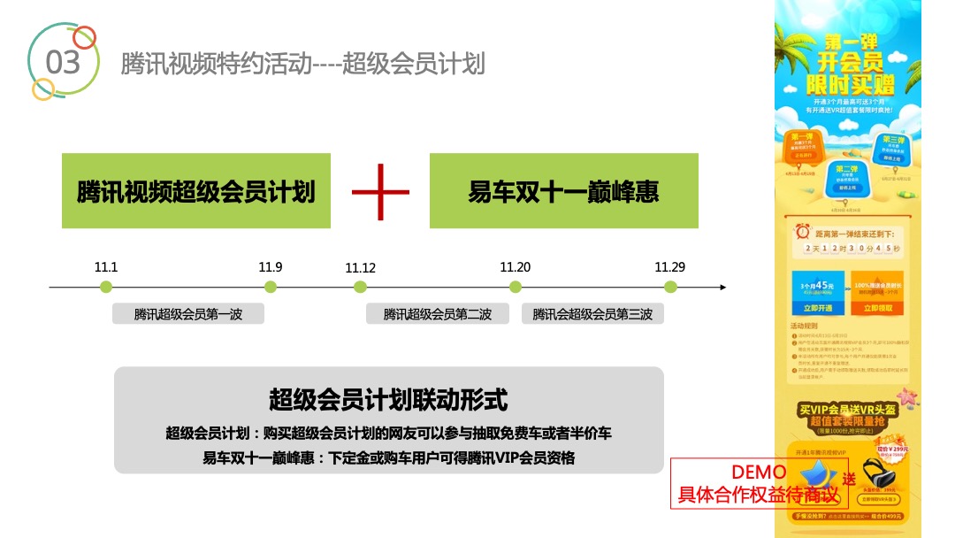 一汽集团&易车双十一合作策略方案