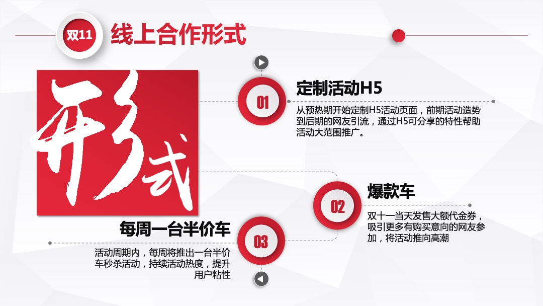 一汽集团&易车双十一合作策略方案