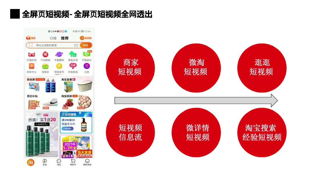 双十一内容营销种草商家备战手册