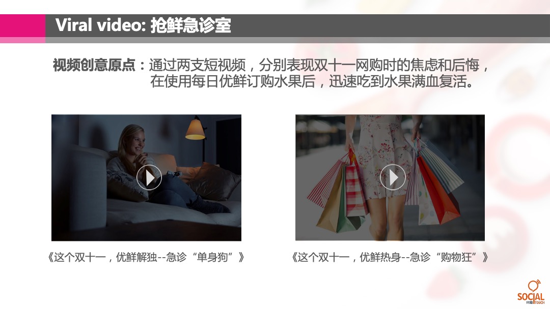 每日优鲜双十一传播方案「电商」「双11」