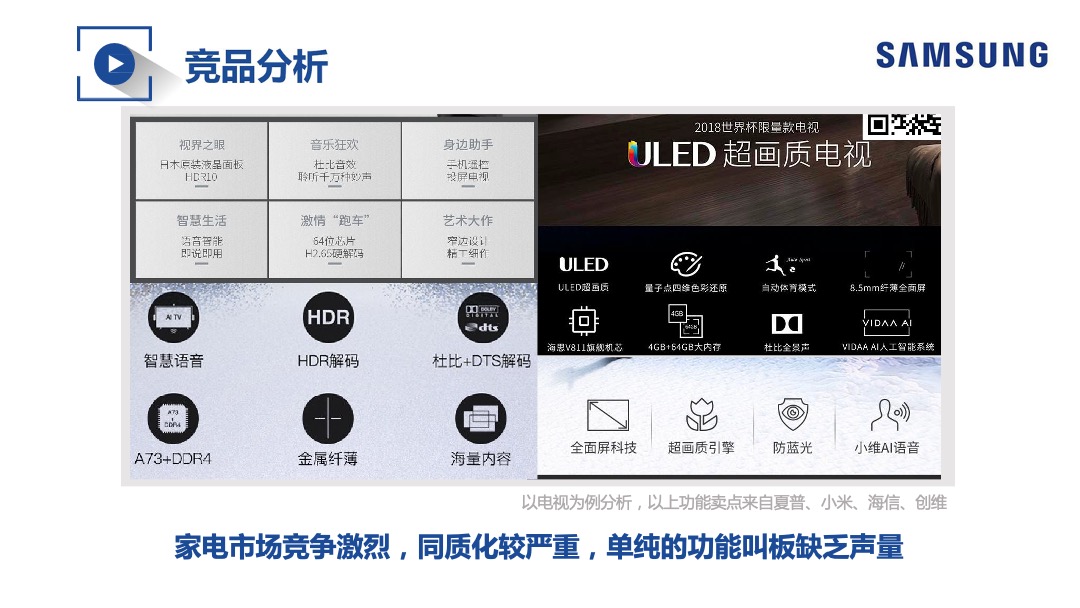 三星家电双十一整合营销方案