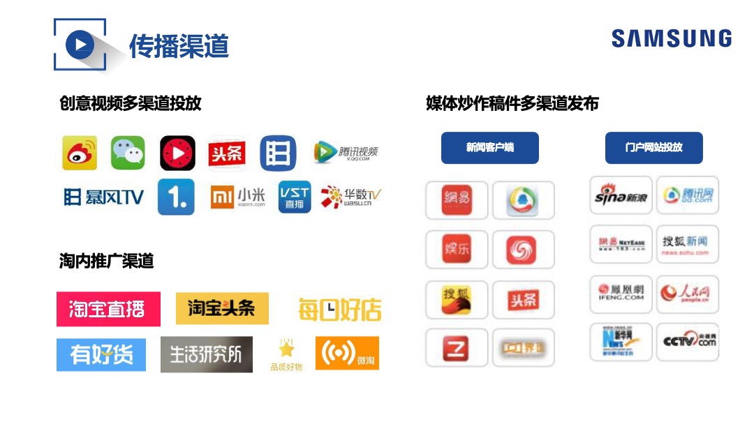 三星家电双十一整合营销方案