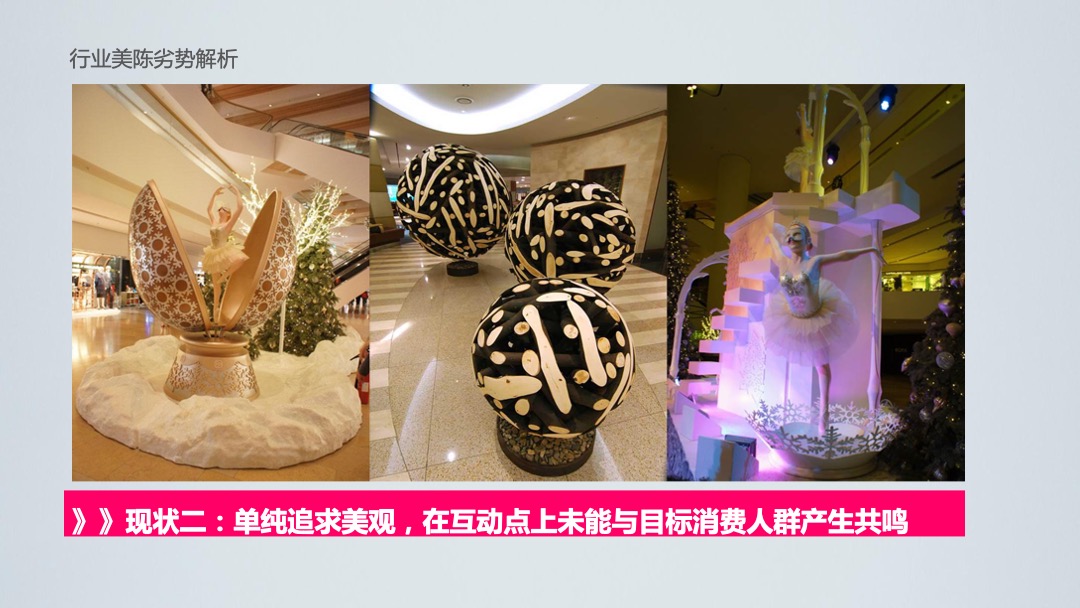 购物中心圣诞季营销（重大圣诞节主题）活动策划方案