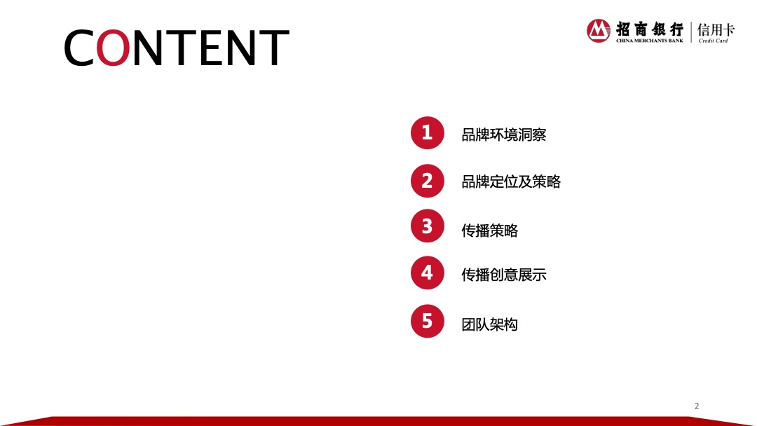 招商银行信用卡2017社会化品牌传播策略