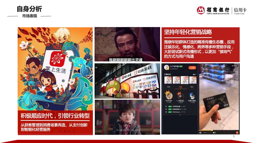 招商银行信用卡2017社会化品牌传播策略