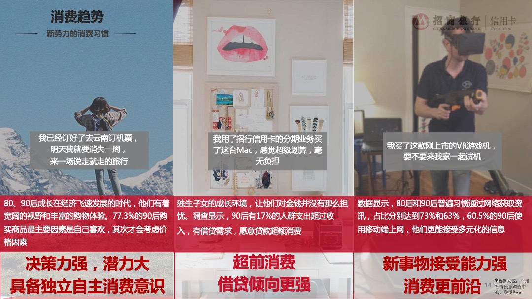 招商银行信用卡2017社会化品牌传播策略