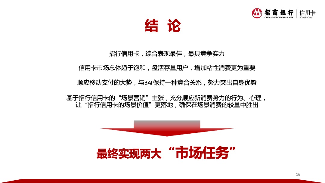 招商银行信用卡2017社会化品牌传播策略