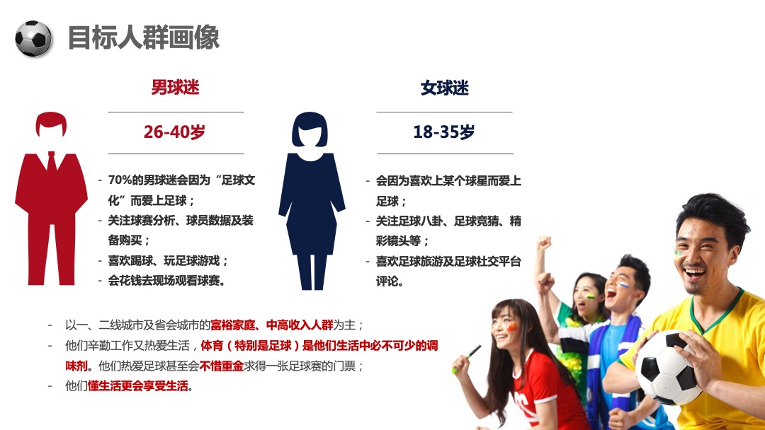 俄罗斯世界杯主题中信银行信用卡项目传播方案