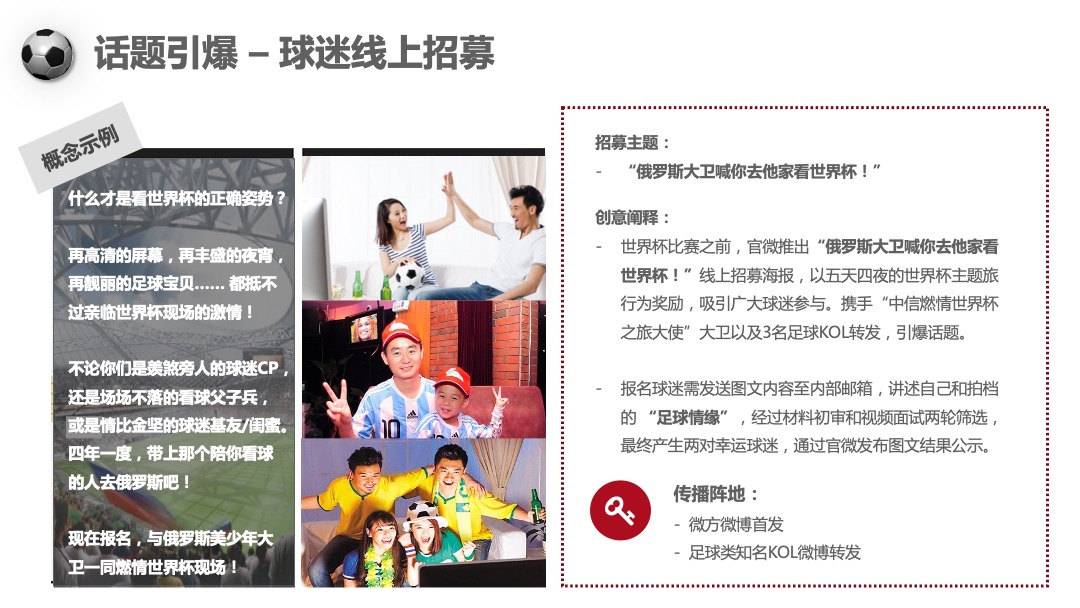 俄罗斯世界杯主题中信银行信用卡项目传播方案