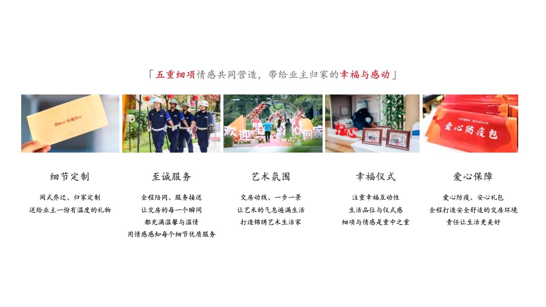 地产项目交付（美好归锦绣·家音至此藏主题）活动策划方案