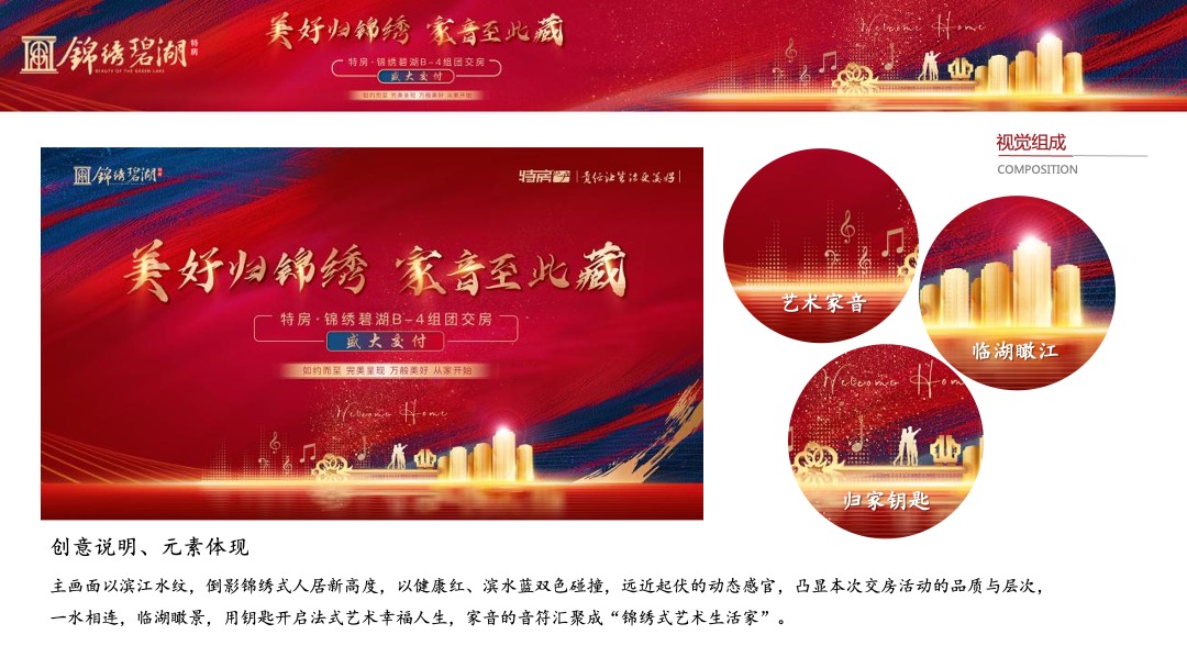 地产项目交付（美好归锦绣·家音至此藏主题）活动策划方案