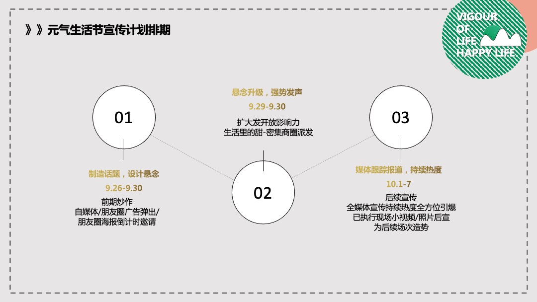 地产项目金秋游园会系列暖场（元气生活节主题）活动策划方案