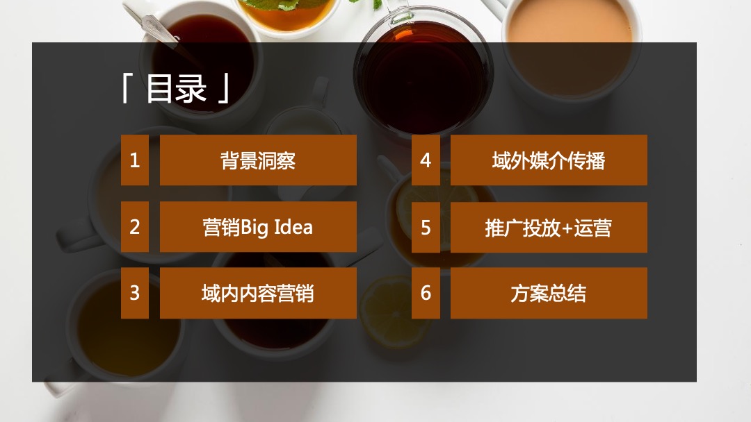 咖啡品牌双十一传播案