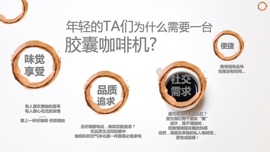 咖啡品牌双十一传播案