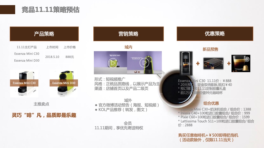 咖啡品牌双十一传播案
