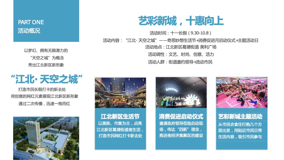 江北新区葛塘街道消费促进月活动策划方案