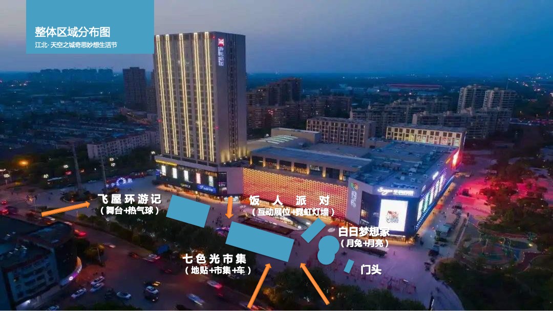 江北新区葛塘街道消费促进月活动策划方案