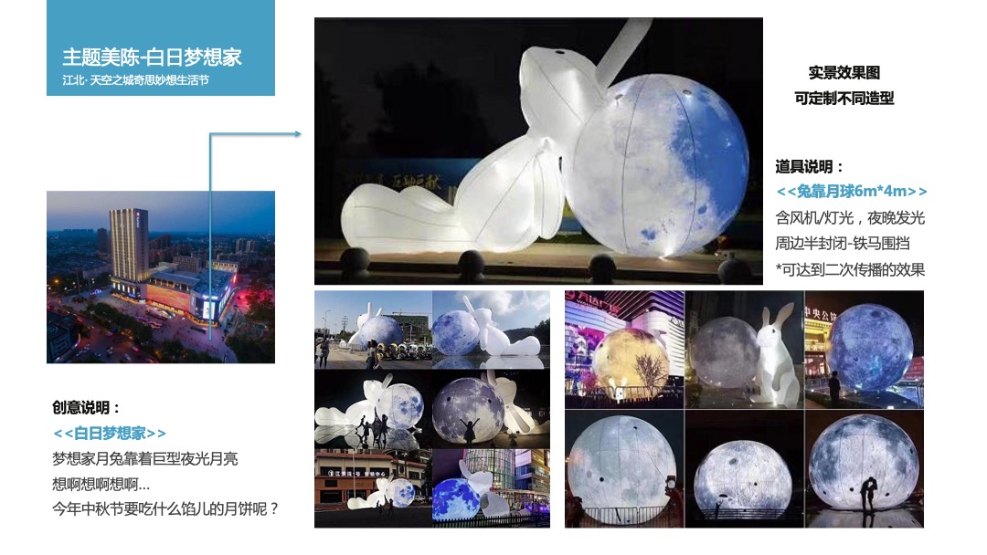 江北新区葛塘街道消费促进月活动策划方案