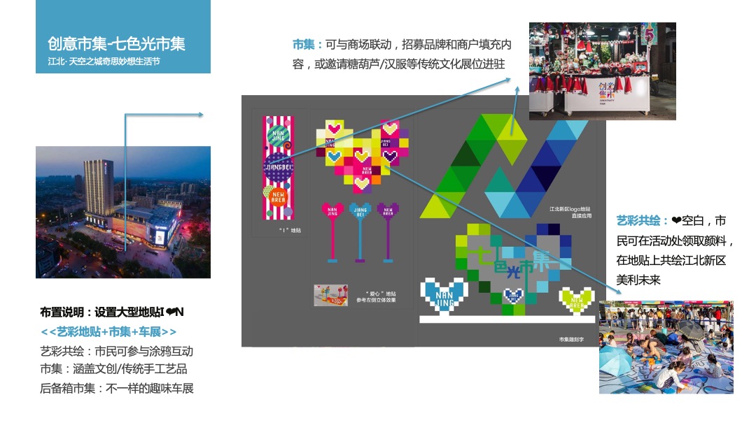 江北新区葛塘街道消费促进月活动策划方案