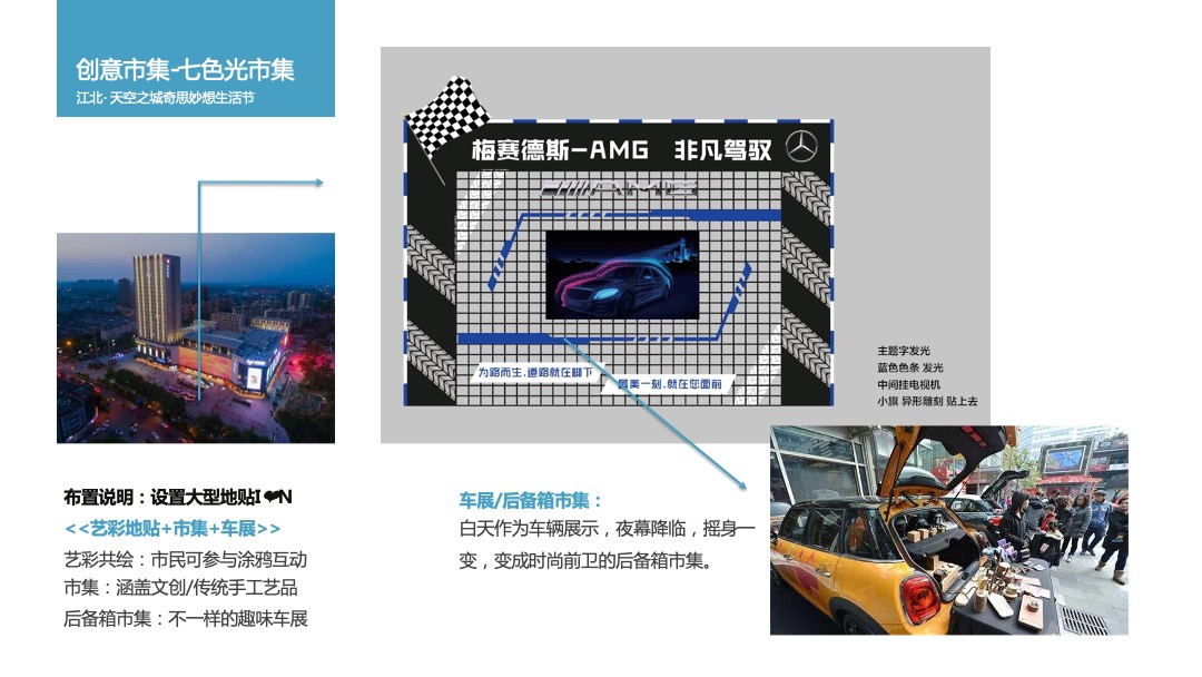 江北新区葛塘街道消费促进月活动策划方案