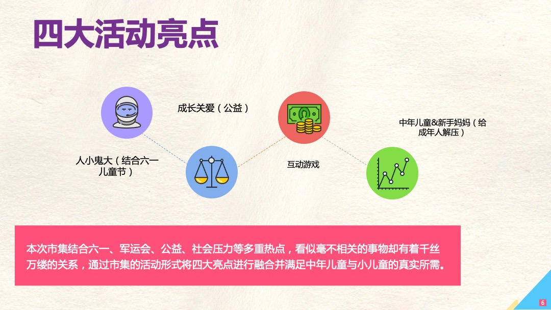 商业广场（穿越童话镇主题）市集活动推广方案