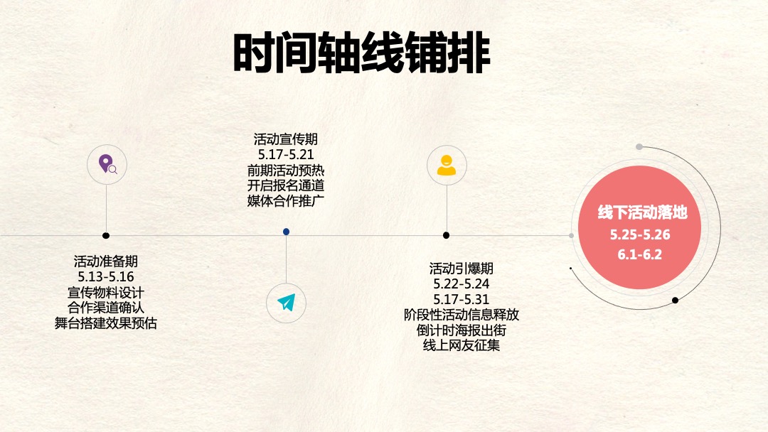 商业广场（穿越童话镇主题）市集活动推广方案