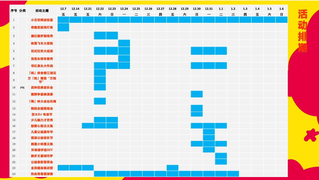 商业广场圣诞新年欢乐趴（鬼马双旦玩FUN下主题）活动策划方案