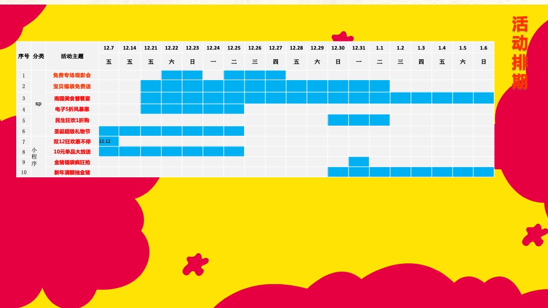 商业广场圣诞新年欢乐趴（鬼马双旦玩FUN下主题）活动策划方案