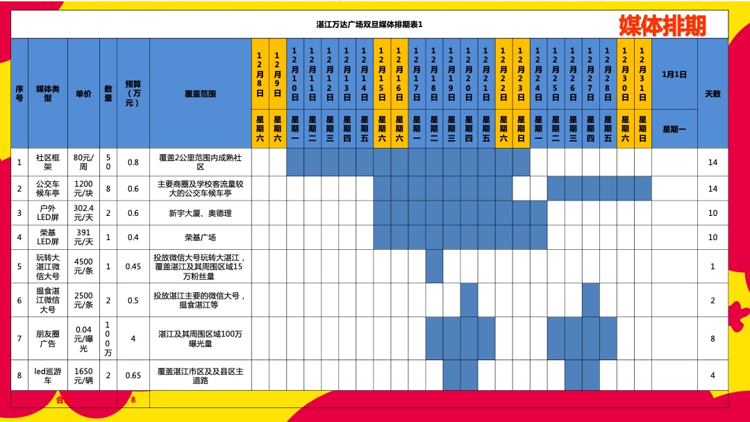 商业广场圣诞新年欢乐趴（鬼马双旦玩FUN下主题）活动策划方案