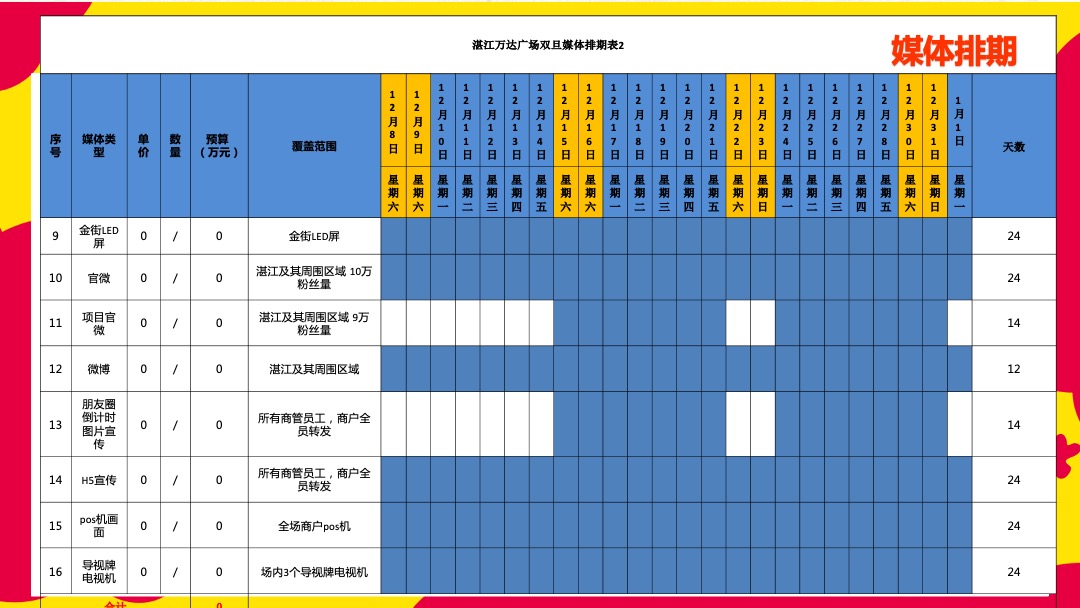 商业广场圣诞新年欢乐趴（鬼马双旦玩FUN下主题）活动策划方案