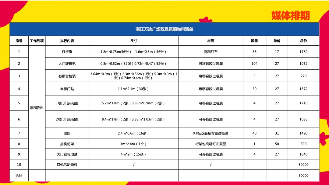 商业广场圣诞新年欢乐趴（鬼马双旦玩FUN下主题）活动策划方案