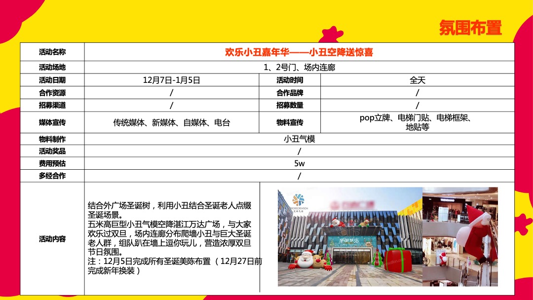 商业广场圣诞新年欢乐趴（鬼马双旦玩FUN下主题）活动策划方案