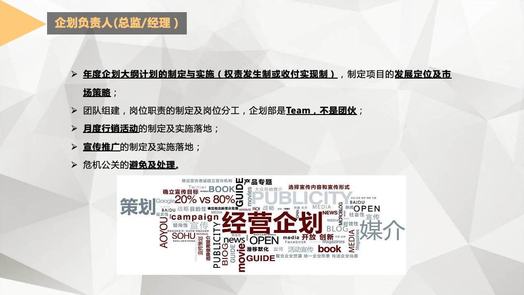 商业购物中心企划执行操盘体系  商业运营策划工作培训