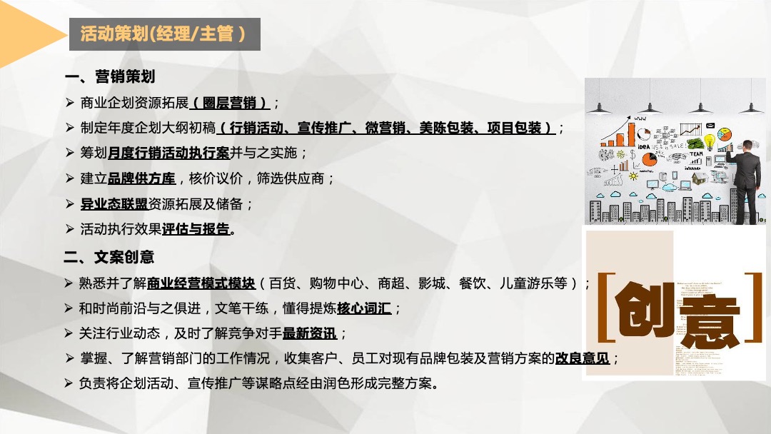 商业购物中心企划执行操盘体系  商业运营策划工作培训