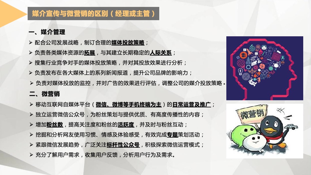 商业购物中心企划执行操盘体系  商业运营策划工作培训