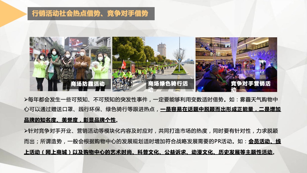 商业购物中心企划执行操盘体系  商业运营策划工作培训