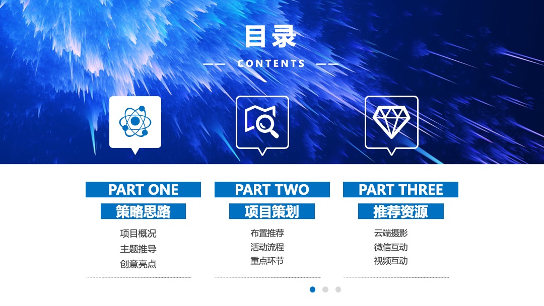 天擎天拓年会盛典（专精创领 锋行未来主题）活动策划方案